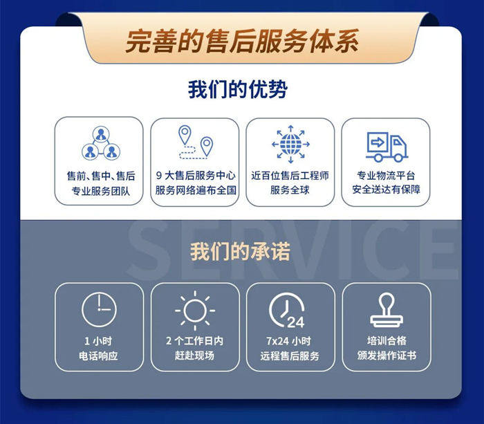 獲貼息貸款支持更新醫(yī)療設(shè)備，醫(yī)院開始行動(dòng)了