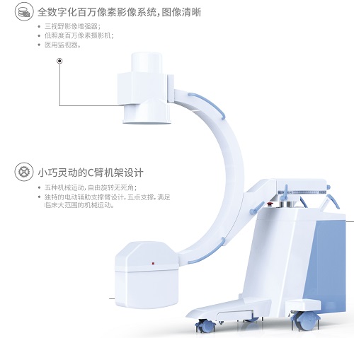 高頻移動式手術(shù)X射線機PLX112B結(jié)構(gòu)圖 高頻移動式手術(shù)X射線機PLX112B結(jié)構(gòu)圖